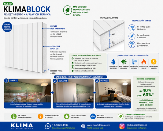 Cómo eliminar la condensación en una habitación con una pared fría orientada al sur